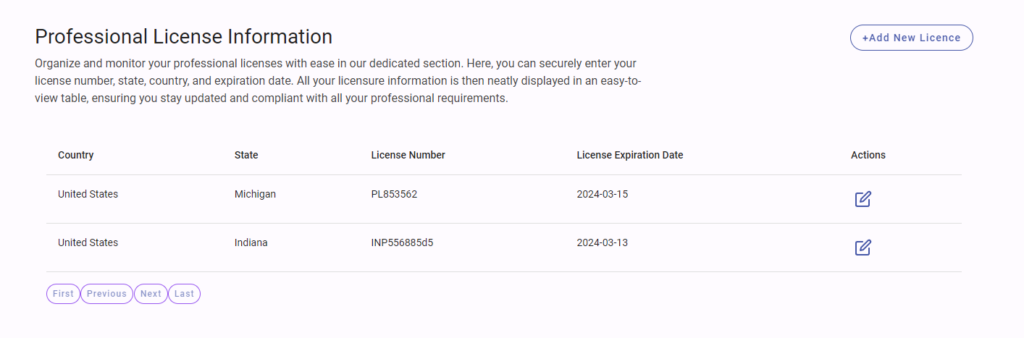 Professional license tracking